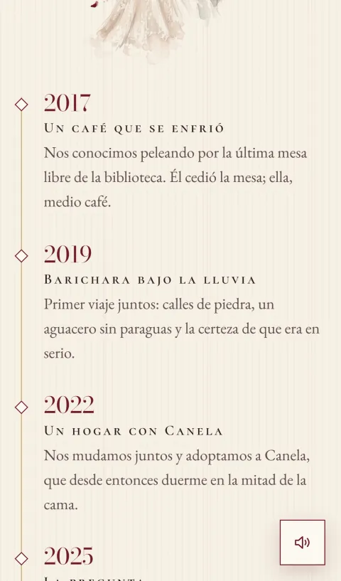 Historia de la pareja en línea de tiempo dentro de la invitación de boda digital